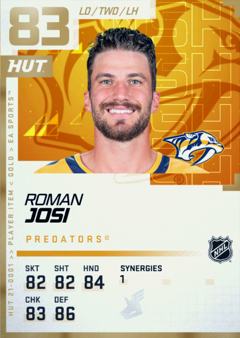 Roman Josi Hockey Stats and Profile at