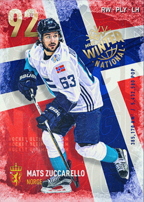 Mats Zuccarello Hockey Stats and Profile at